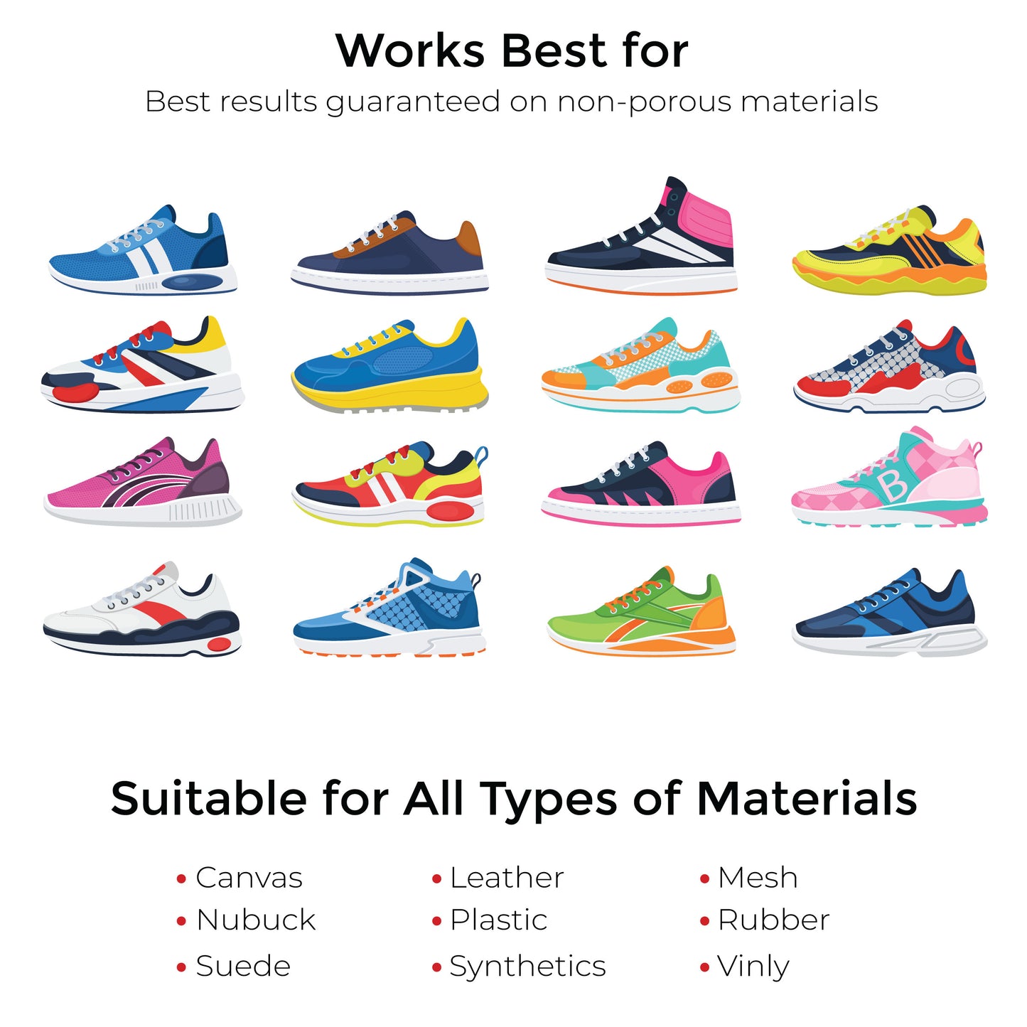 Signature Indepth Shoe & Sneaker Cleaning Kit