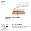 Essential Indepth Shoe & Sneaker Cleaning Kit.