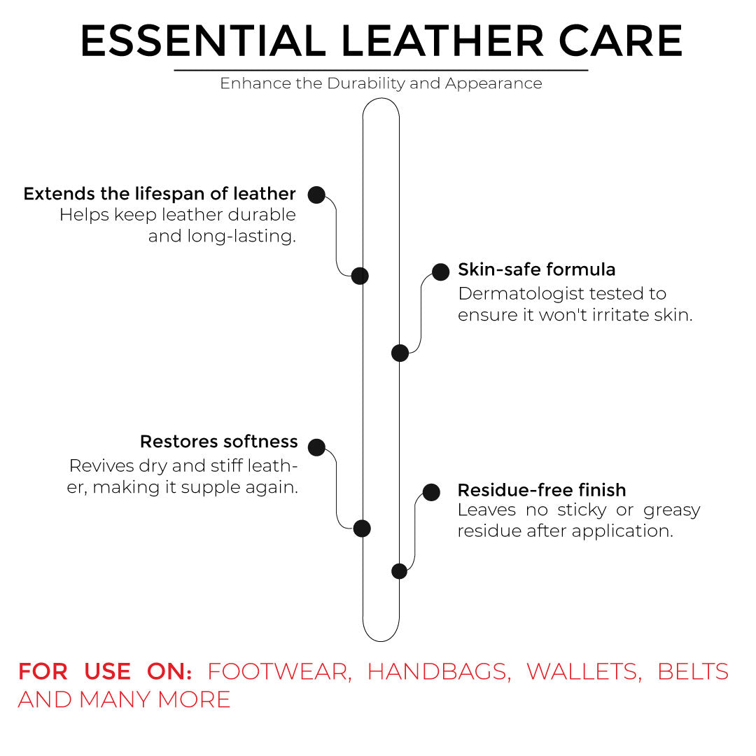 Leather Care Kit