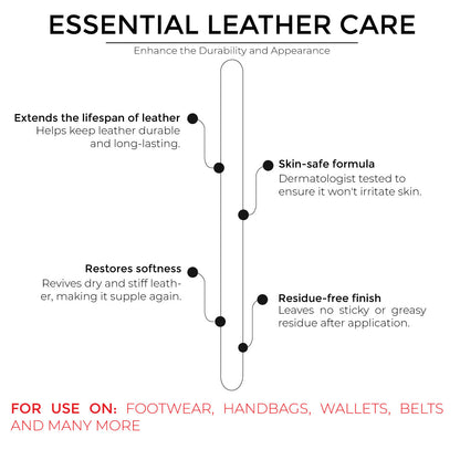 Leather Care Kit