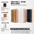 Signature Shoe & Sneaker Cleaning Kit.