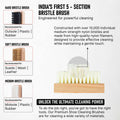 Quick Shoe & Sneaker Cleaning Kit